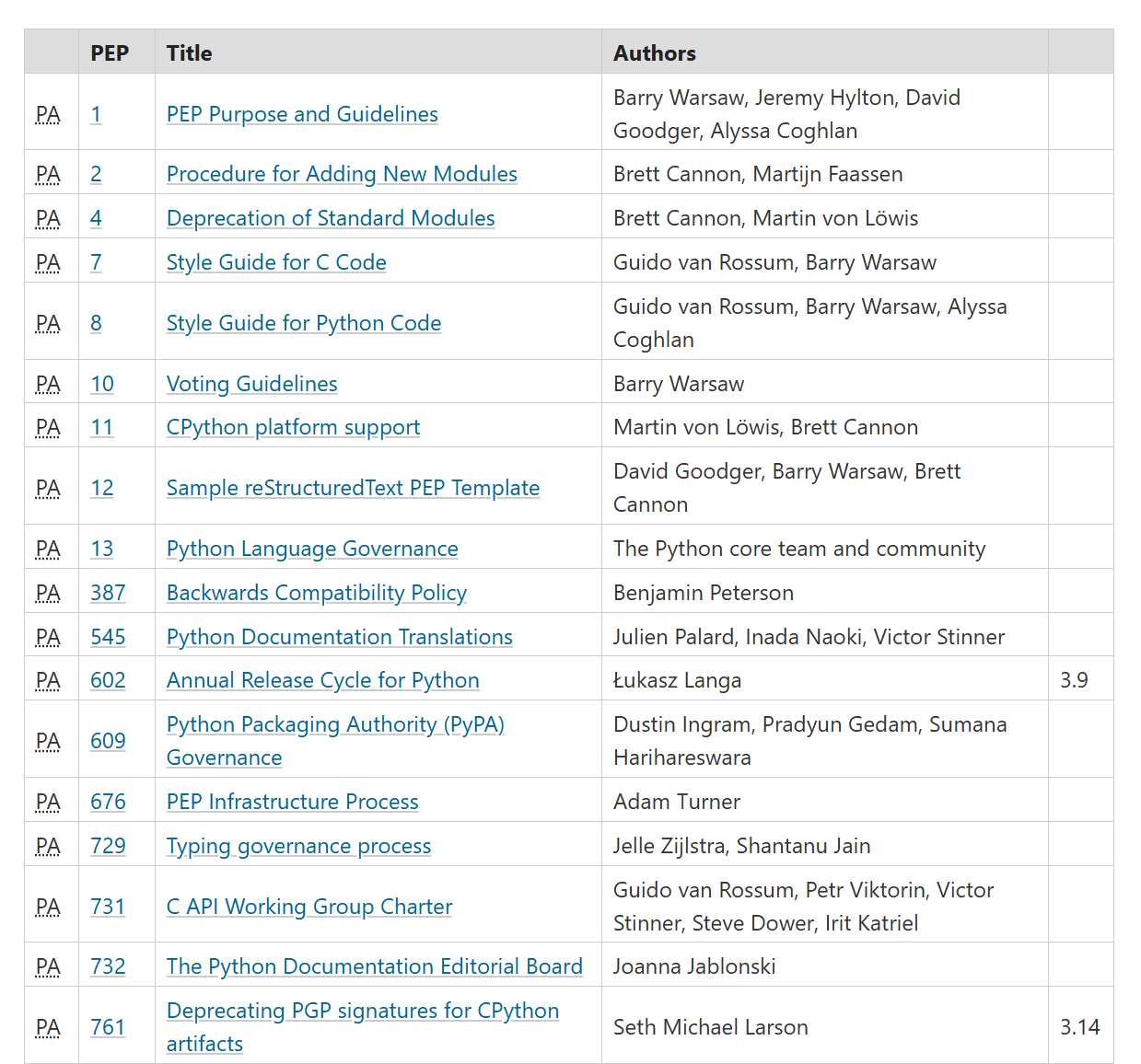 image-20251012061556382